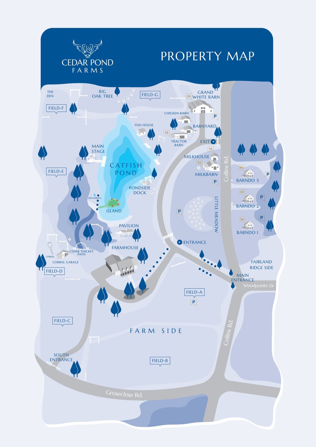 Illustrated Cedar Pond Farms property map in the farm's blue palette — the Catfish Pond at the center with the island and pondside dock, the Grand White Barn, barnyard, tractor and chicken barns along Collins Road, the Farmhouse and Pavilion below the pond, and the three Barndominiums on the Fairland Ridge side
